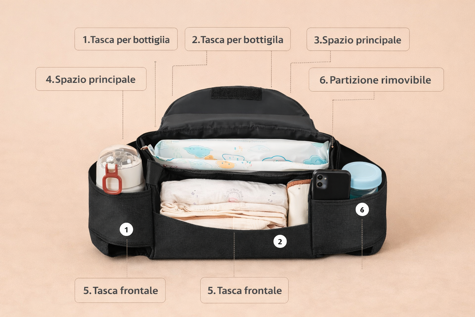 Organizer Passeggino Multiuso– Borsa Porta Oggetti Mamma & Baby